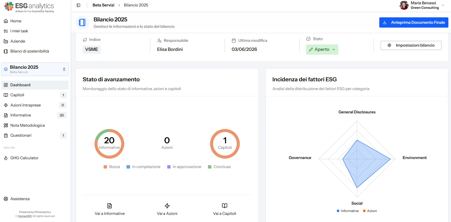 Dashboard ESGanalytics: stato di avanzamento del bilancio e incidenza dei fattori ESG